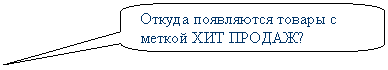 Скругленная прямоугольная выноска: Откуда появляются товары с меткой ХИТ ПРОДАЖ?